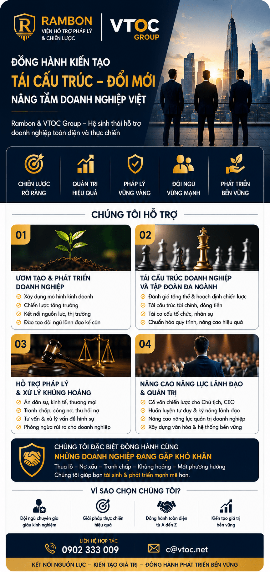 Phát triển doanh nghiệp việt