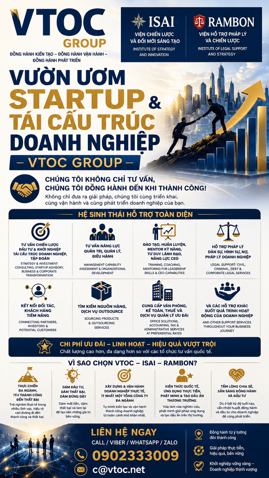 Vuon Uom Tai Cau Truc 2