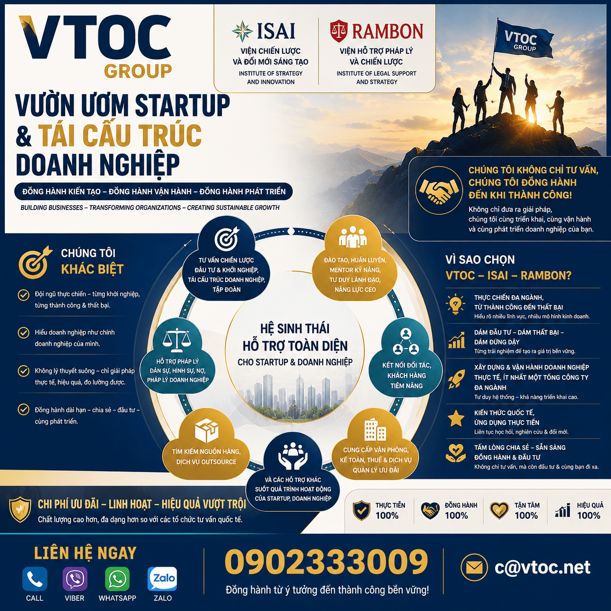 Vuon Uom Tai Cau Truc 3