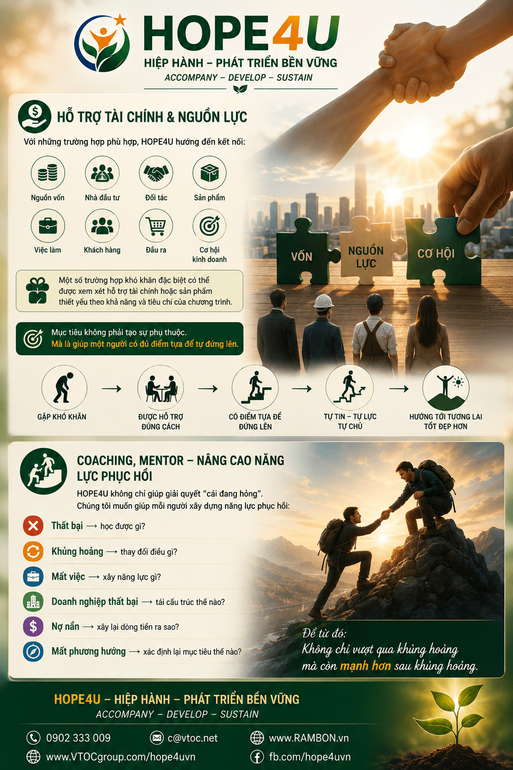 Hope4u Ht Tai Chinh Coach Mentor
